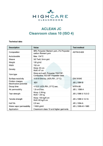 Cleanroom kleding eisen